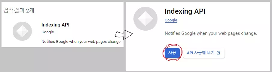 Indexing API