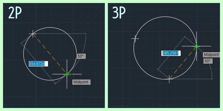 circle 2point, 3point