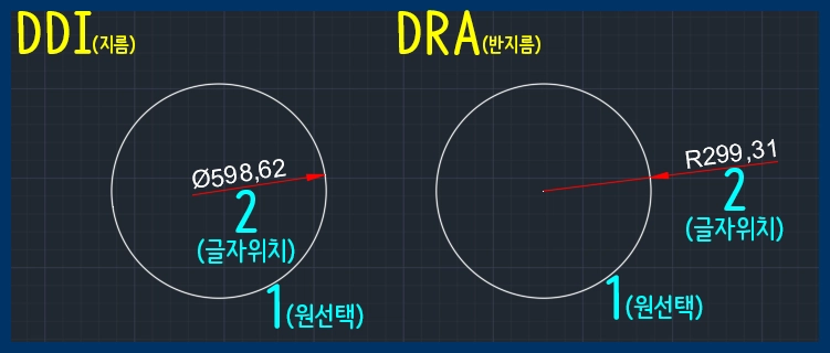 캐드 지름 반지름 명령어