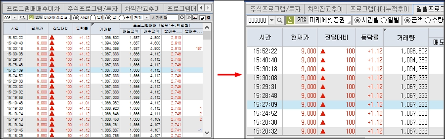 키움증권 hts 글자 고정