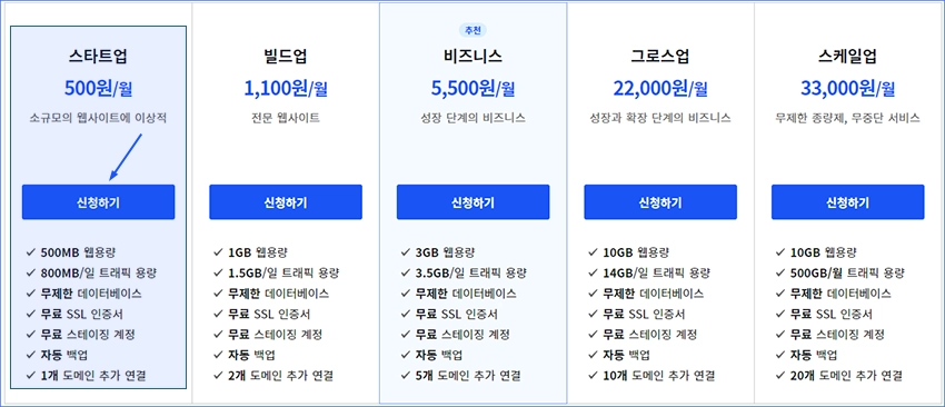 카페24 워드프레스 서비스