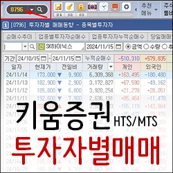 투자자별 매매 동향 썸네일